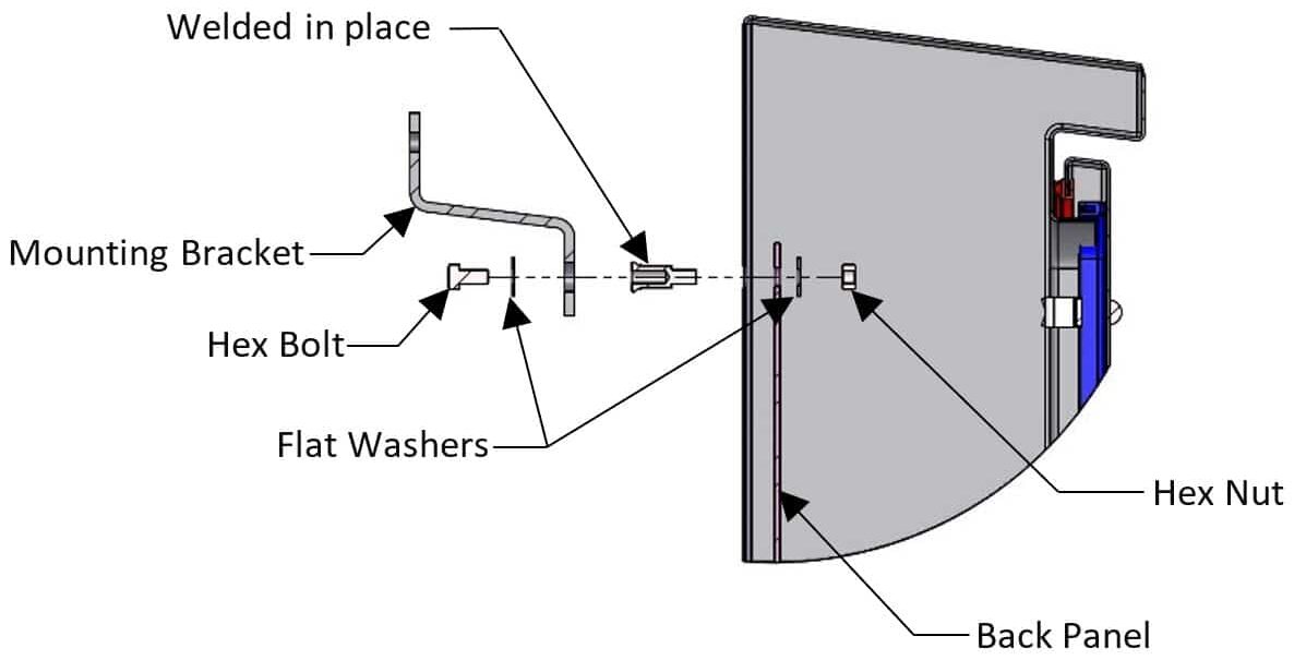 Patented Welded-in-Place Double Stud Enclosure Mounting - Exploded View